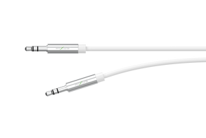 Shopify GraphQL Test Item