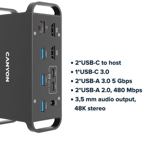 Canyon HDS-95ST 14 Port USB-C Docking Station